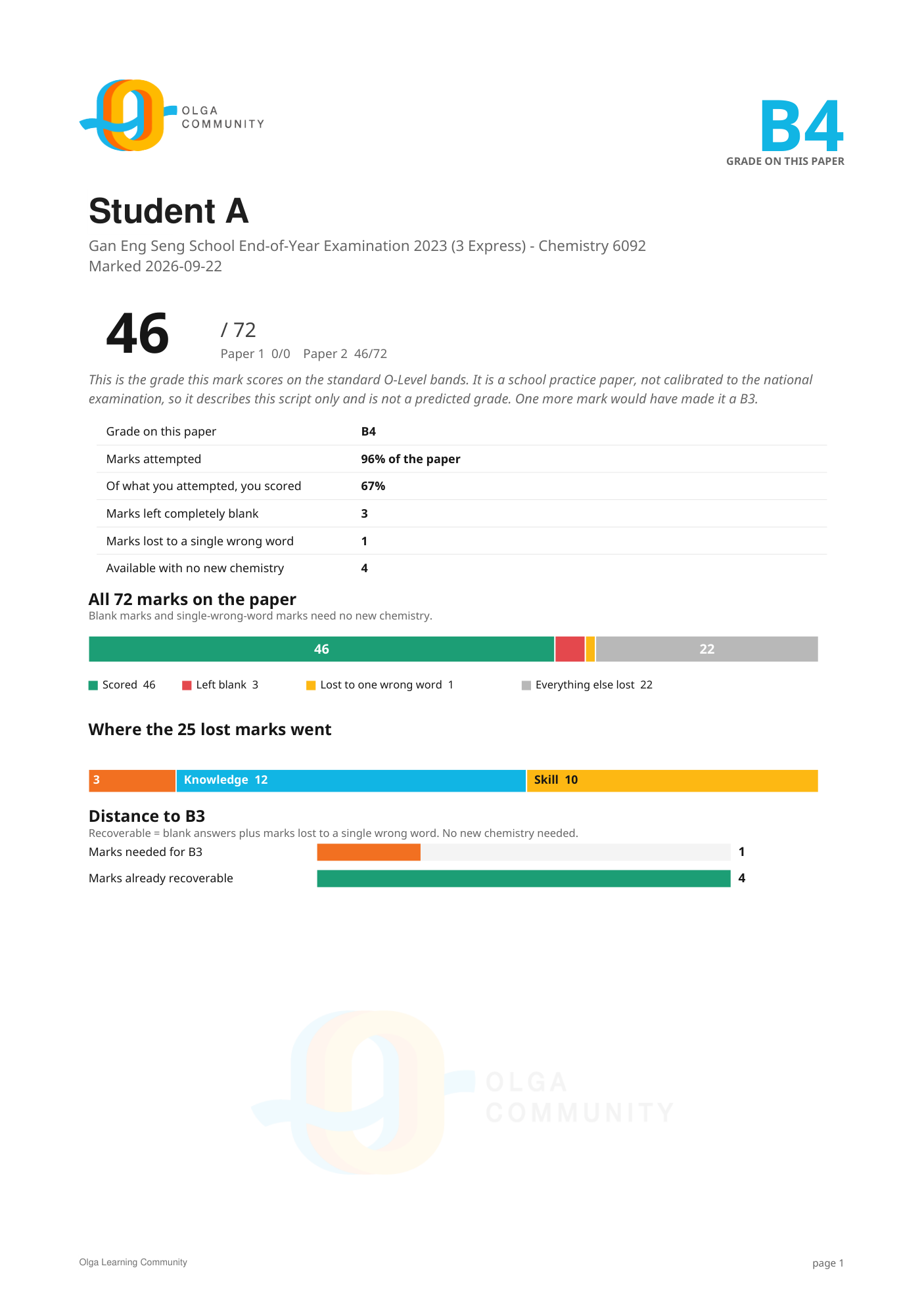 Paper analysis report.